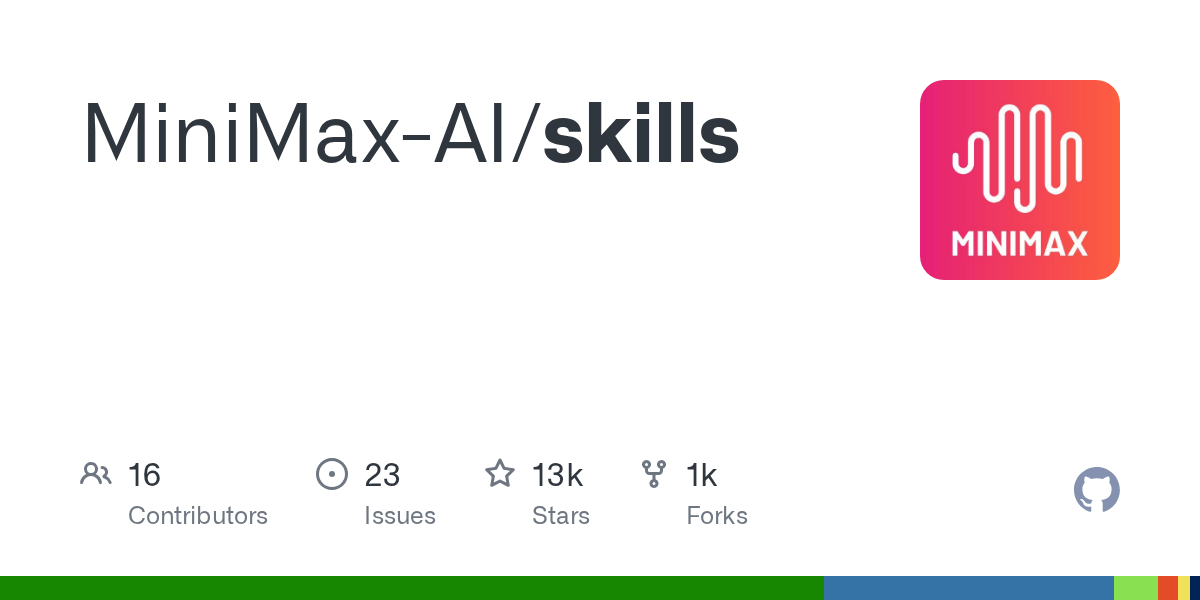 Captura da página do repositório MiniMax-AI/skills no GitHub