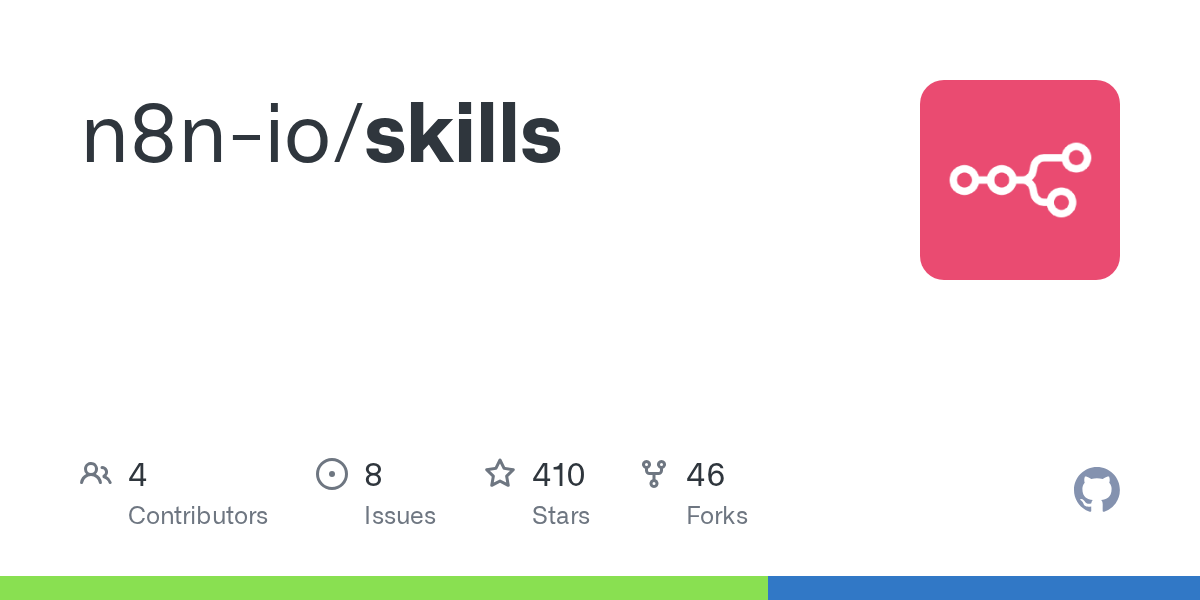 Captura da página do repositório n8n-io/skills no GitHub
